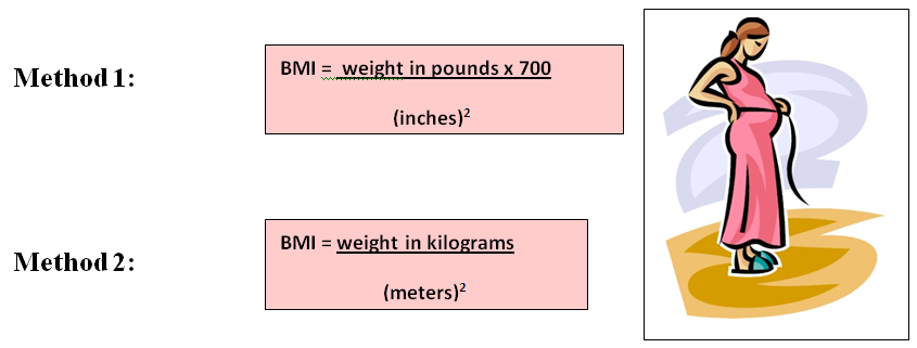The ideal body weight for pregnancy